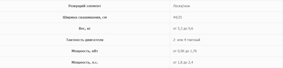 Снимок экрана 2023-11-08 165700.png Снимок экрана 2023-11-08 165700.png