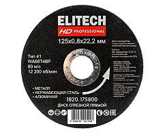 Расходные материалы для электроинструментов